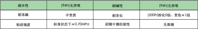 裕项建设