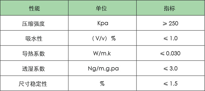 裕项建设