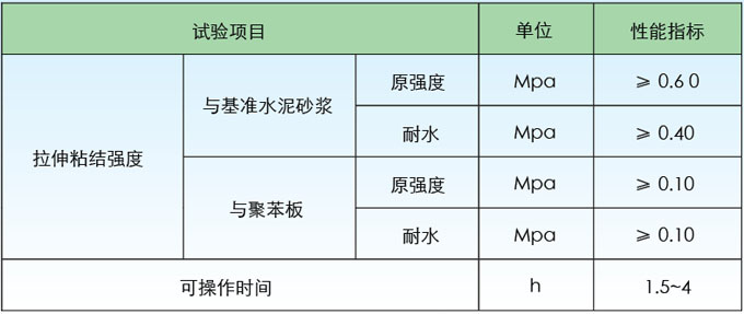 裕项建设