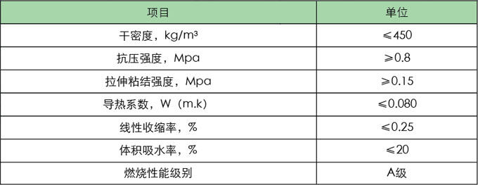 裕项建设