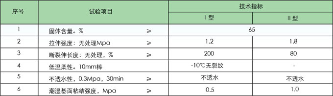 裕项建设 裕项建设