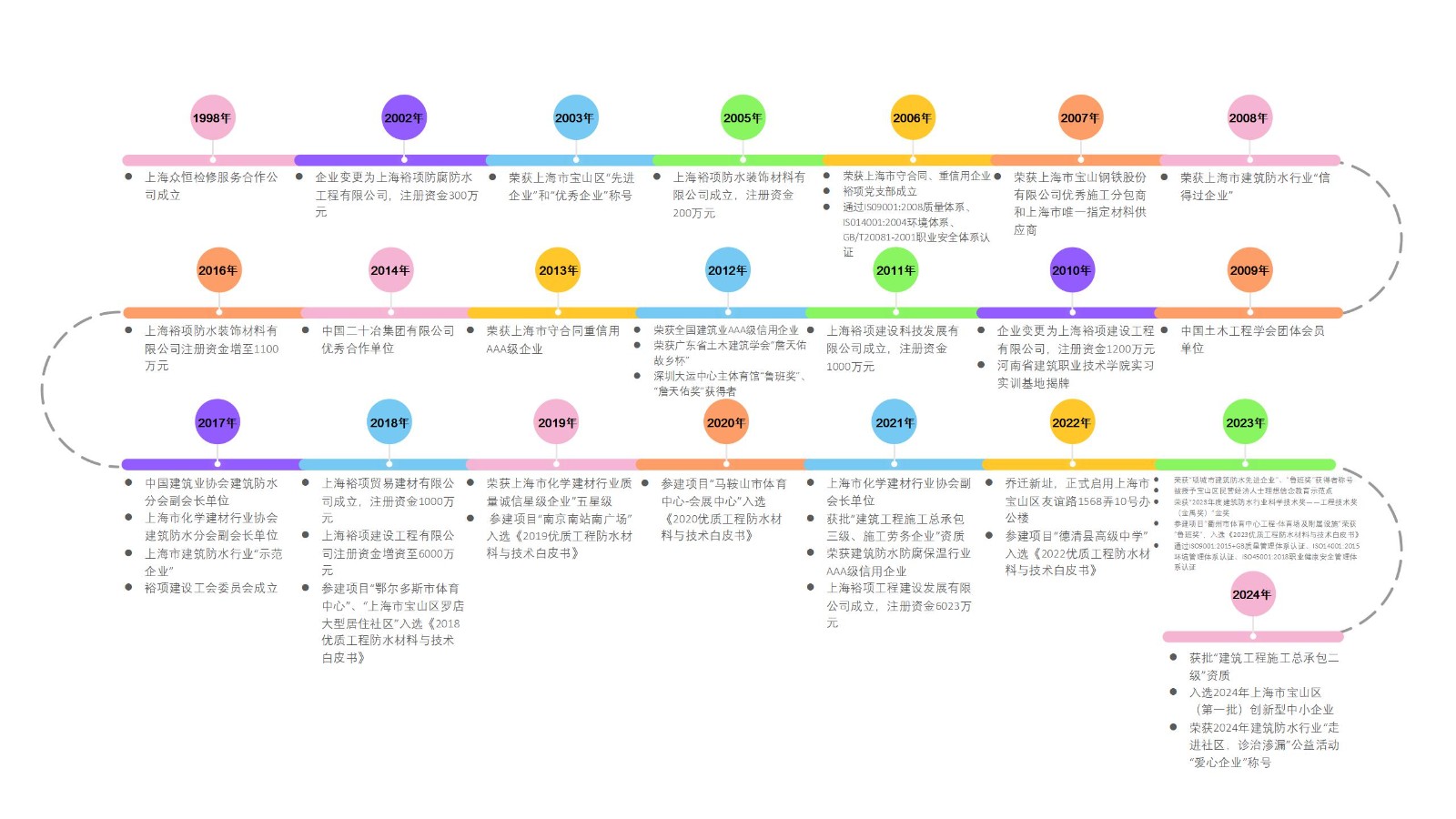 微信图片_20250225145844.jpg